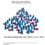 Blick von oben auf das Unternehmen