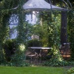 Trendbeobachtungen der Immobilienbranche