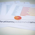 Emotion abzufragen, um das dahinter liegende Motivationspotenzial messbar und abbildbar zu machen.