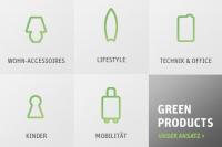 Design, Innovation und Nachhaltigkeit 