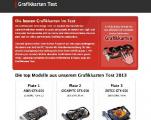Worauf es beim Grafikkarten Test und Kauf ankommt
