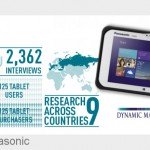 Eine Studie von Panasonic untersucht die Produktivität von Tablet-Nutzern