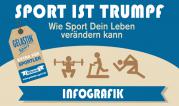 Sport ist Trumpf - Wie Sport Dein Leben verändern kann