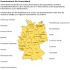 unternehmensauskunft