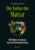 Lösungen für planetare Krisen: Neues Buch von Vandana Shiva „Die Natur der Natur“ Lösungen für planetare Krisen: Neues Buch von Vandana Shiva „Die Natur der Natur“