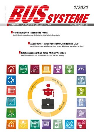 BusSysteme BusSysteme