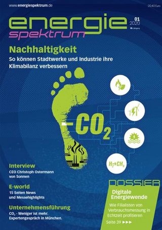 >energiespektrum >energiespektrum