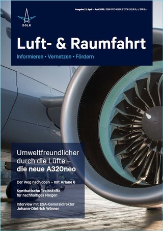 Luft- und Raumfahrt Luft- und Raumfahrt