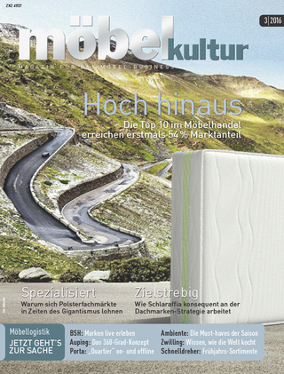 Möbelkultur Möbelkultur