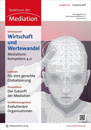 Spektrum der Mediation Spektrum der Mediation