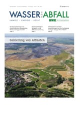 Wasser und Abfall
