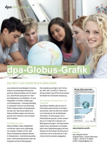 Globus-Grafik – Die Welt erklären mit Grafiken