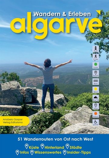Wandern & Erleben Algarve