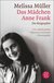 E-Book Das Mädchen Anne Frank