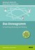 E-Book Das Enneagramm in Coaching, Beratung und Training