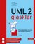 E-Book UML 2 glasklar