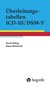 E-Book Überleitungstabellen ICD-10/DSM-5®