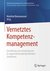 E-Book Vernetztes Kompetenzmanagement