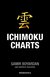 E-Book Ichimoku-Charts