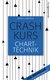 Crashkurs Charttechnik