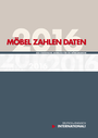 Möbel, Zahlen, Daten